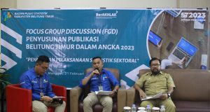 Rilis Publikasi Belitung Timur Dalam Angka Dipercepat