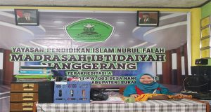 Nanggerang Gelar Acara Perpisahan dan Kenaikan Kelas