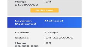 Diduga Mark Up Belanja Pengadaan Diskominfo Bekasi Rugikan Negara