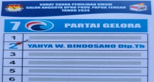 Kenali Caleg Provinsi Papua Tengah Dari Partai Gelora Indonesia “Yahya W. Bindosano”