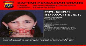 Daftar Pencarian Orang, Polda DIY