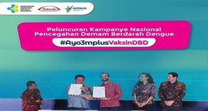 Penyakit Demam Berdarah (DBD) Sedang Melanda Kota Jakarta