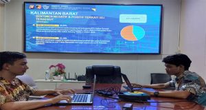 Subsatgas Siber Operasi Pekat Kapuas Patroli Dunia Maya, Cegah Isu Yang Meresahkan Masyarakat