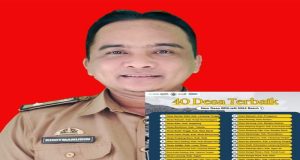 Pekon Rejosari kecamatan Pringsewu Terpilih menjadi Desa BRILiaN urutan ke 21 dari 40 Besar se Indonesia