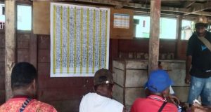 Judi Togel Marak di Teluk Bintuni, Tomas Desak APH Tindak Tegas Para Bandar