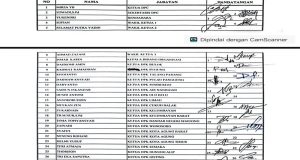 Musyawarah DPC dan DPK Apdesi Tanggamus Terkesan Memecah Belah