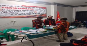 Rapat Pemilihan Pengurus Pimpinan Ranting Pemuda Pancasila Se-Kecamatan Pademangan Jakarta Utara Masa Bakti 2025 – 2027