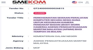 Kontroversi Penembakan PMI oleh APMM: Mengungkap Kejanggalan di Balik Insiden Tanjung Rhu dan Pola Kekerasan terhadap PMI