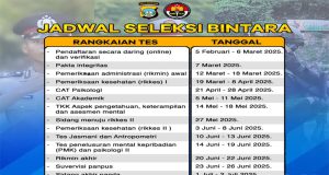 Jadwal Seleksi Penerimaan Terpadu Calon Taruna Akpol, Bintara, dan Tamtama Polri Polda Kepri TA 2025