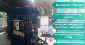 PLN IP UBP Saguling Berkontribusi Nyata dalam Seleksi Presentasi Komisi Inovasi SPKI PLN XXVIII Tahun 2025