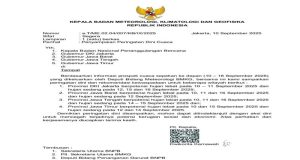 BMKG Keluarkan Peringatan Dini Cuaca Untuk Sejumlah Wilayah Di Jawa Pada Periode 10–16 September 2025