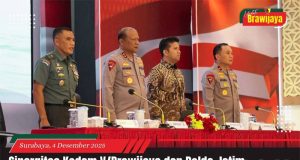 Kodam V/Brawijaya – Polda Jatim Mantapkan Sinergi Pengamanan di Apel Kasatwil 2025
