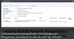 TTI Mendesak Penegak hukum “POLDA DAN KEJATI ACEH” tolong Awasi Proyek Jembatan Krueng Woyla
